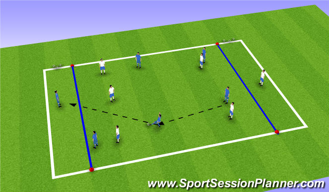 Football/Soccer Session Plan Drill (Colour): Conditioned Game