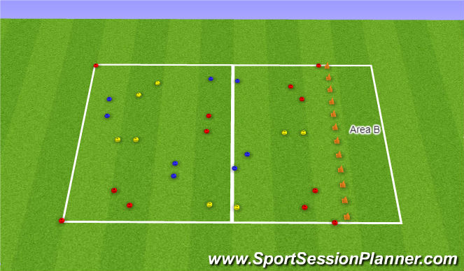 Football/Soccer Session Plan Drill (Colour): Dribble gates