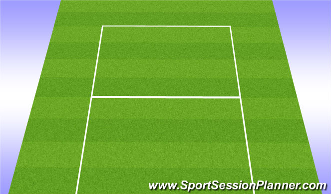 Football/Soccer Session Plan Drill (Colour): Game