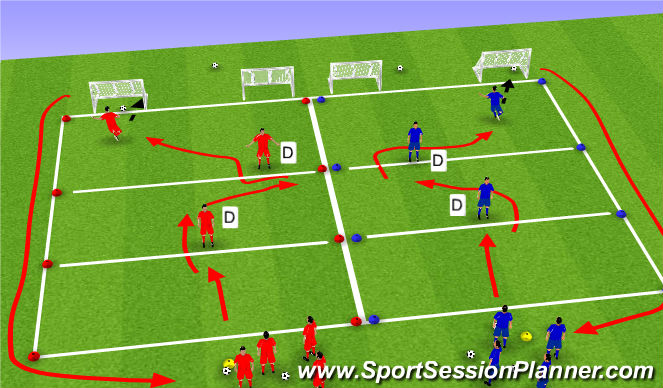 Football/Soccer Session Plan Drill (Colour): Intro + GP Progression 1