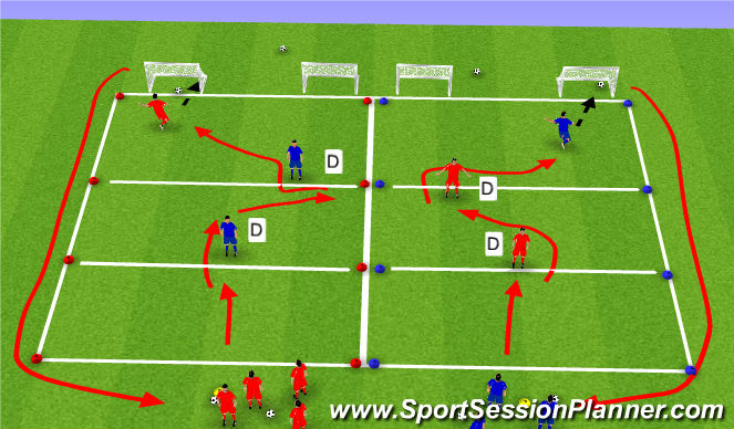 Football/Soccer Session Plan Drill (Colour): Intro + GP Progression 2