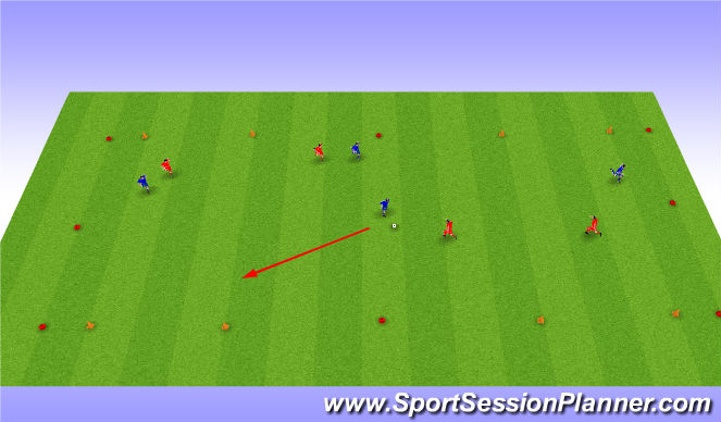 Football/Soccer Session Plan Drill (Colour): Conditioned SSG