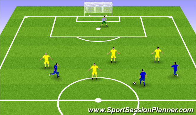 Football/Soccer Session Plan Drill (Colour): Animation 1