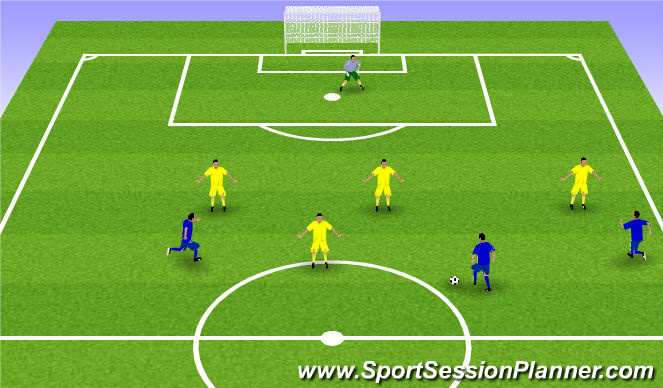 Football/Soccer Session Plan Drill (Colour): Animation 2