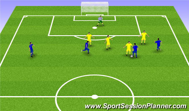 Football/Soccer Session Plan Drill (Colour): Animation 3