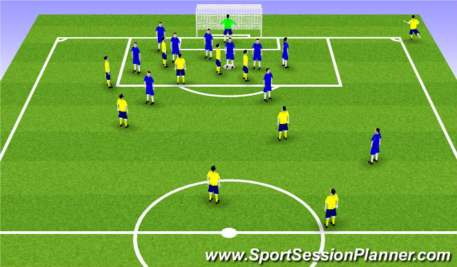 Football/Soccer Session Plan Drill (Colour): Screen 2