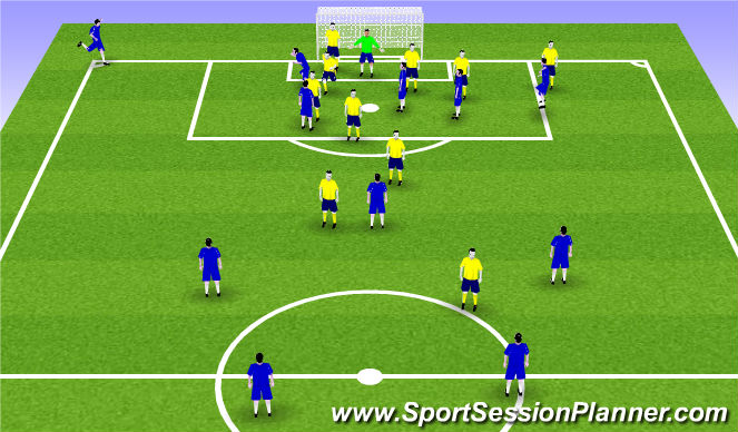 Football/Soccer Session Plan Drill (Colour): Screen 3