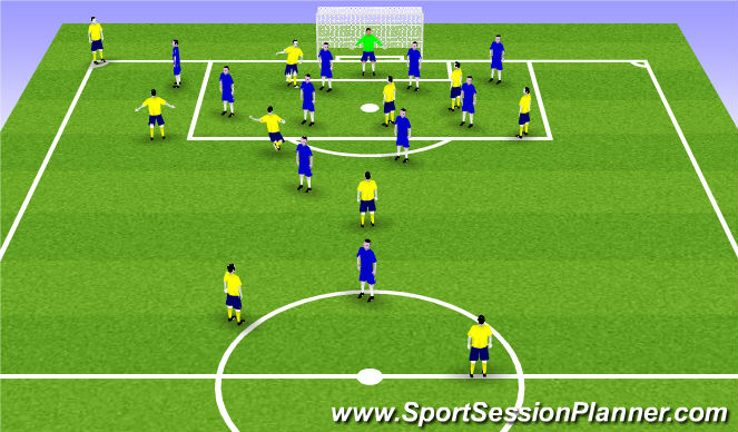 Football/Soccer Session Plan Drill (Colour): Screen 4