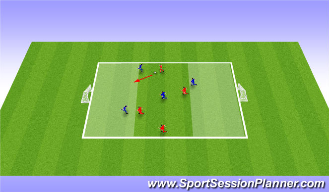 Football/Soccer Session Plan Drill (Colour): SSG to goals