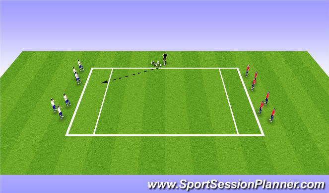 Football/Soccer Session Plan Drill (Colour): Activity - small group pressing