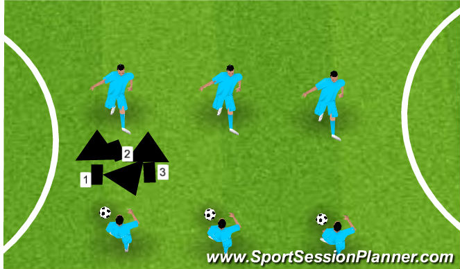 Football/Soccer Session Plan Drill (Colour): Passing with a partner