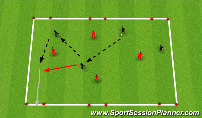 Football/Soccer Session Plan Drill (Colour): Screen 3