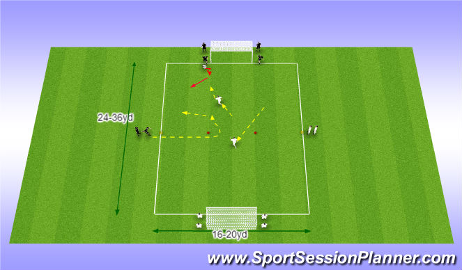 Football/Soccer Session Plan Drill (Colour): 3v2_Transition Game