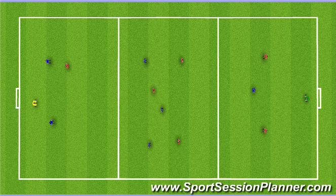 Football/Soccer Session Plan Drill (Colour): Warm up