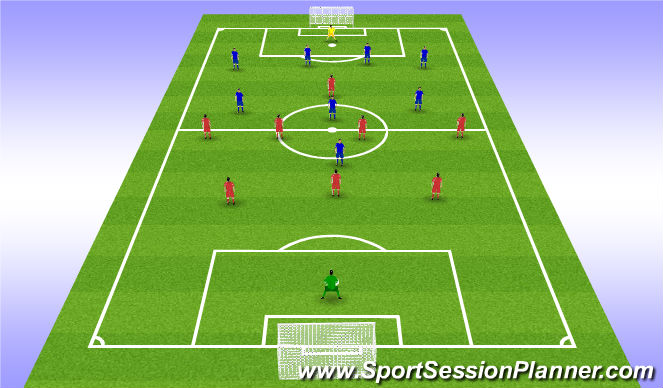 Football/Soccer Session Plan Drill (Colour): Screen 3