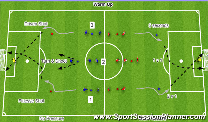 Football/Soccer Session Plan Drill (Colour): Warm Up/ Developing Technique