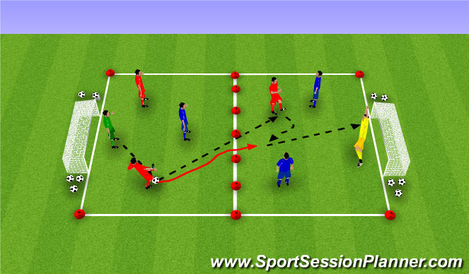 Football/Soccer Session Plan Drill (Colour): Stage III