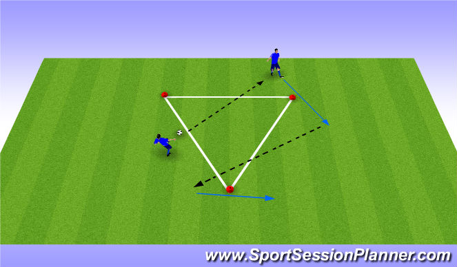 Football/Soccer Session Plan Drill (Colour): Passing technique (triangle)