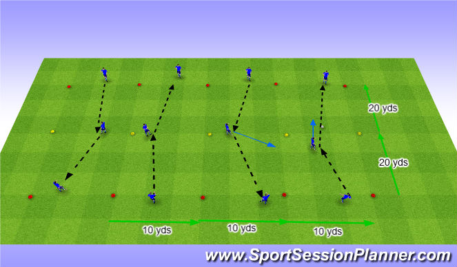 Football/Soccer Session Plan Drill (Colour): Switching play Drill