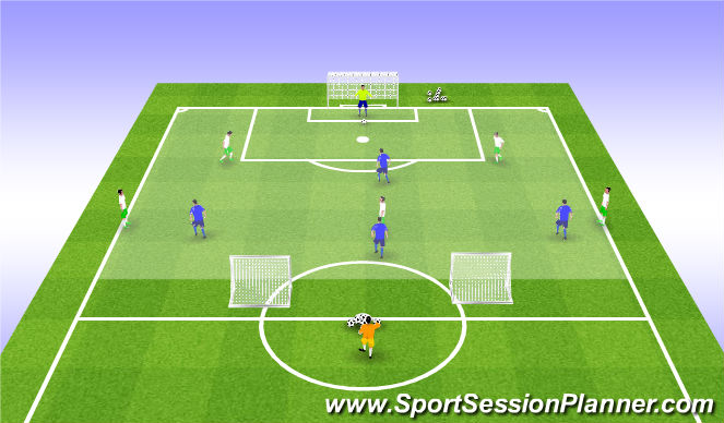 Football/Soccer Session Plan Drill (Colour): Playing out from the back