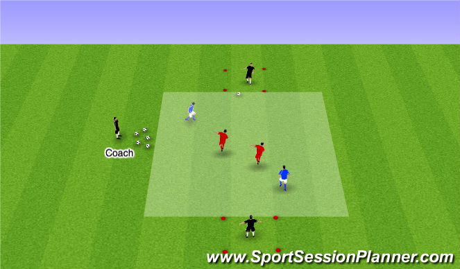 Football/Soccer: Defending Principle's Session (Tactical: Attacking ...