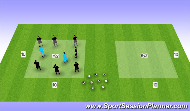 Football/Soccer Session Plan Drill (Colour): Rondo Boxes