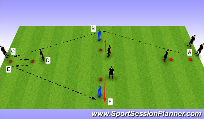 Football/Soccer Session Plan Drill (Colour): Passing Drill