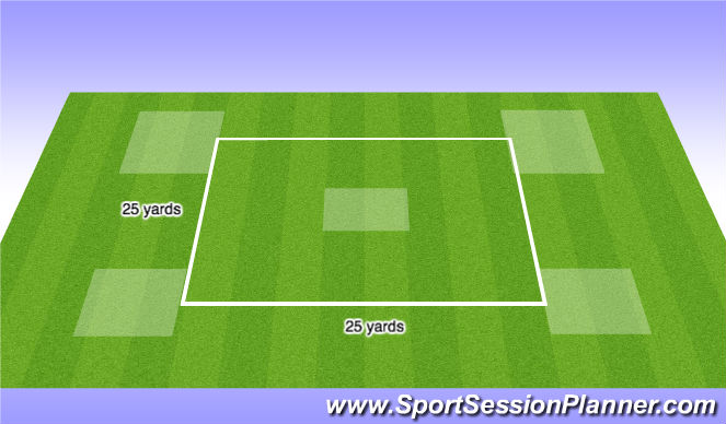 Football/Soccer Session Plan Drill (Colour): Possession Games