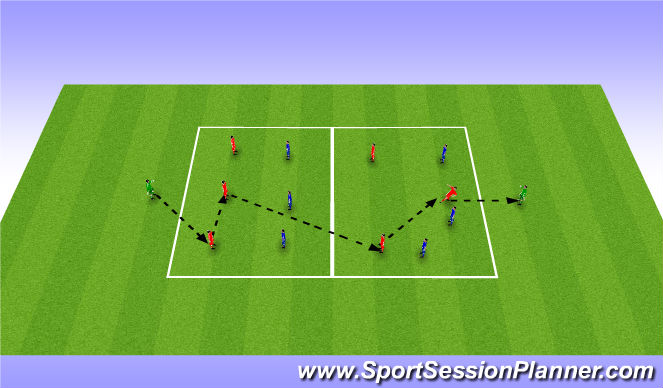 Football/Soccer Session Plan Drill (Colour): SSGs