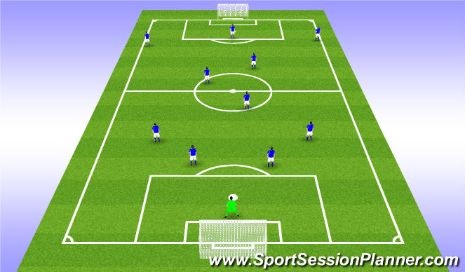 Football/Soccer Session Plan Drill (Colour): Team Shapes