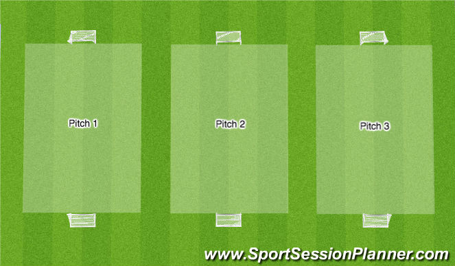 Football/Soccer Session Plan Drill (Colour): 6 Team Tourney