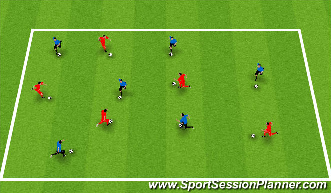 Football/Soccer Session Plan Drill (Colour): Moves/Feints