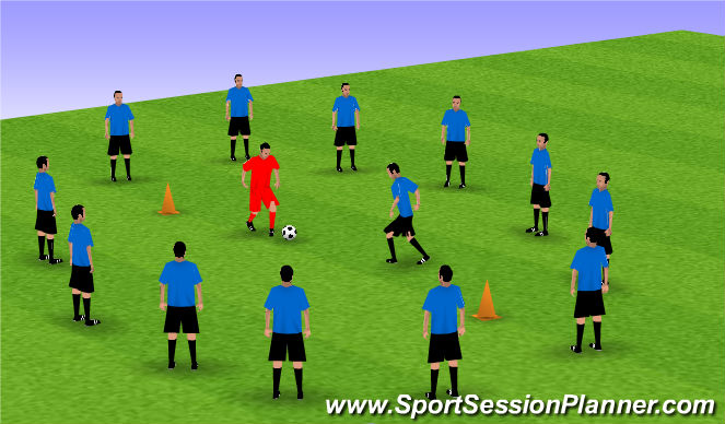 Football/Soccer Session Plan Drill (Colour): 1v1/Street Soccer War