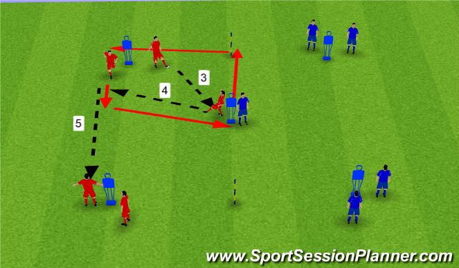 Football/Soccer Session Plan Drill (Colour): Screen 2