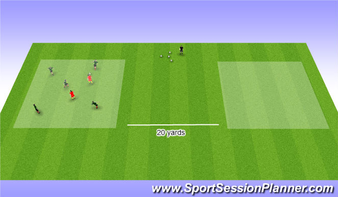 Football/Soccer Session Plan Drill (Colour): Screen 1