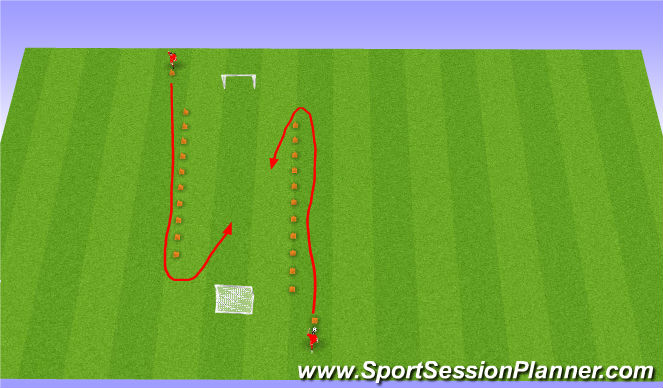 Football/Soccer Session Plan Drill (Colour): 1 vs 1 dribbling