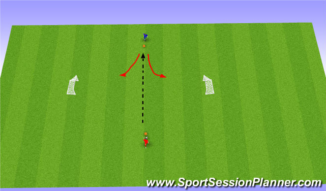 Football/Soccer Session Plan Drill (Colour): 1 vs 1 - sidemoves