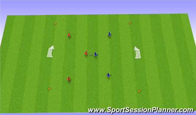 Football/Soccer Session Plan Drill (Colour): Scrimmage