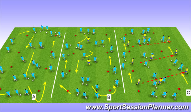 Football/Soccer Session Plan Drill (Colour): Warm-up;Skills corridor