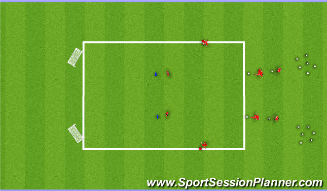 Football/Soccer Session Plan Drill (Colour): 3rd man passing combination