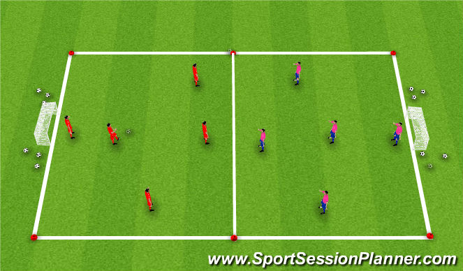 Football/Soccer Session Plan Drill (Colour): Long Range Shooting