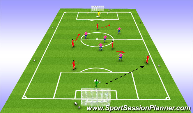 Football/Soccer Session Plan Drill (Colour): SSG