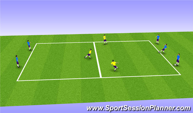 Football/Soccer Session Plan Drill (Colour): Midfield Half Turn