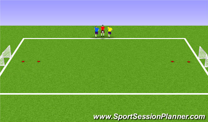 Football/Soccer Session Plan Drill (Colour): Give and Go