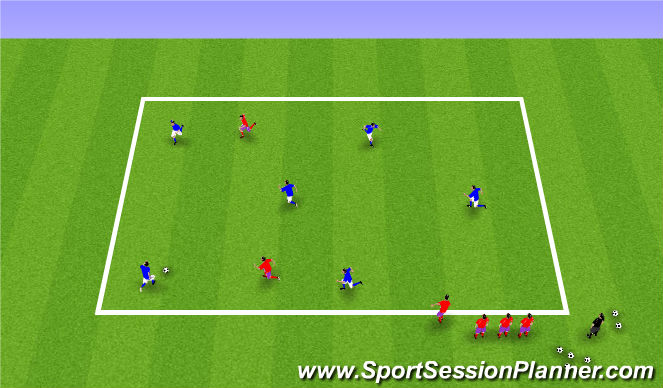 Football/Soccer Session Plan Drill (Colour): Possession Game with Increasing Pressure