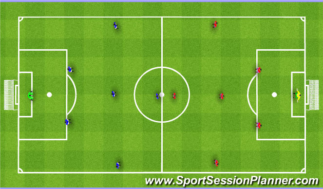 Football/Soccer Session Plan Drill (Colour): 7v7 in Passing Pattern Shape