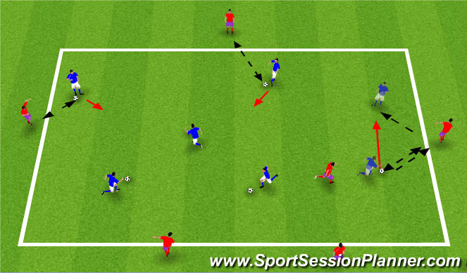 Football/Soccer Session Plan Drill (Colour): Show For the Ball 2