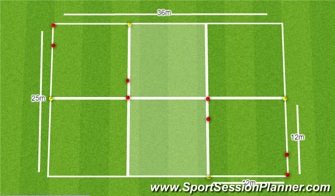 Football/Soccer Session Plan Drill (Colour): Practice set up
