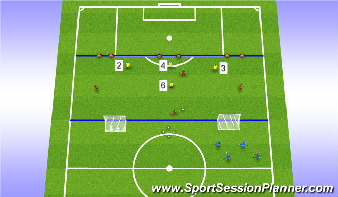 Football/Soccer Session Plan Drill (Colour): Stage 1 (Activation)