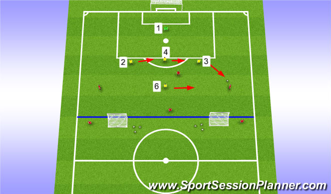 Football/Soccer Session Plan Drill (Colour): Stage 2 (Orientation)